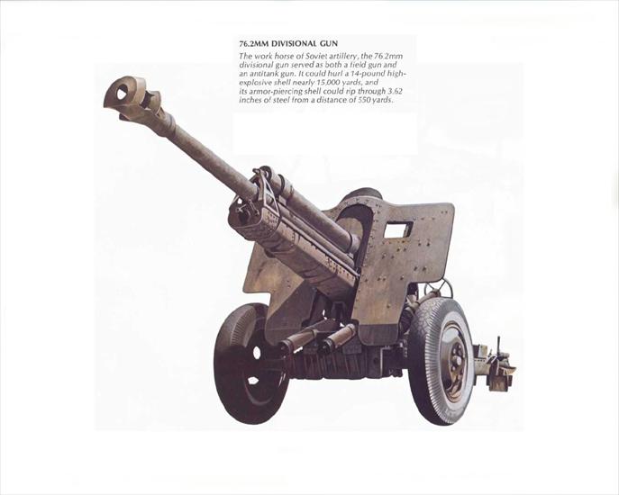 Schematy_opisy - 76.2 mm Divisional Gun.jpg