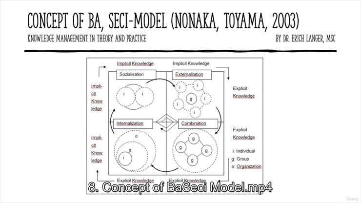 Nowy folder - Management of Knownlegde 3.jpg